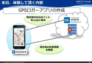 読みやすさ 敵 犬 Gps アプリ 作成 速記 なしで プロフィール