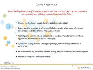 Copyright © 2016 by Optivara, Inc. – Confidential, not for distribution.
The Intelligence Collaborative
http://IntelCollab.com #IntelCollab
Powered by
Better Method
 Unique methodology coupled with a data integration tool
 Framework to organize, analyze, and help interpret a wide range of relevant
information to better answer strategic questions
 Technique to identify where opportunities exist and how to transform these
opportunities into clear business strategies
 Applicable to any markets undergoing change, initially designed for use in
healthcare
 Enables leadership to understand the timing, impact and relevance of intelligence
 Creates a company “intelligence asset”
From leading hundreds of strategic projects, we saw the need for a better approach
to capturing and utilizing information about the future.
 