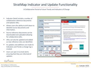 Copyright © 2016 by Optivara, Inc. – Confidential, not for distribution.
The Intelligence Collaborative
http://IntelCollab.com #IntelCollab
Powered by
StratMap Indicator and Update Functionality
A Collaborative Portal to Future Trends and Indicators of Change
 Indicator Detail include a number of
collaborative reference documents
and website URLs.
 Allows users the ability to drill down to
detailed source documents and
information.
 Source reference documents can be
downloaded and uploaded allowing
for collaborative edits.
 URLs can also be updated and added
as new reference sites are identified.
 As updates and additions are made to
Indicators and Trends a change log is
created.
 Users can opt-in to email alerts
ensuring that they are informed of
updates.
 