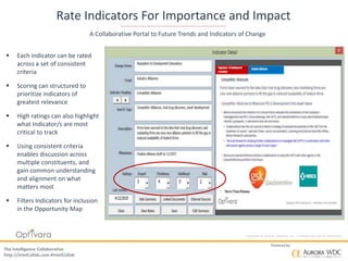 Copyright © 2016 by Optivara, Inc. – Confidential, not for distribution.
The Intelligence Collaborative
http://IntelCollab.com #IntelCollab
Powered by
Rate Indicators For Importance and Impact
A Collaborative Portal to Future Trends and Indicators of Change
 Each indicator can be rated
across a set of consistent
criteria
 Scoring can structured to
prioritize indicators of
greatest relevance
 High ratings can also highlight
what Indicator/s are most
critical to track
 Using consistent criteria
enables discussion across
multiple constituents, and
gain common understanding
and alignment on what
matters most
 Filters Indicators for inclusion
in the Opportunity Map
 