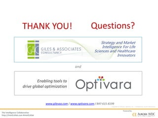 Copyright © 2016 by Optivara, Inc. – Confidential, not for distribution.
The Intelligence Collaborative
http://IntelCollab.com #IntelCollab
Powered by
Strategy and Market
Intelligence For Life
Sciences and Healthcare
Innovators
drive global optimization
Enabling tools to
and
THANK YOU!
www.gilesaa.com / www.optivara.com / 847-615-8199
Questions?
 