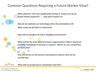 Copyright © 2016 by Optivara, Inc. – Confidential, not for distribution.
The Intelligence Collaborative
http://IntelCollab.com #IntelCollab
Powered by
Common Questions Requiring a Future Market View?
What advances will most significantly change or restate one of our
target market segments? …. How will it impact us?
How do we optimize our technology when the marketplace will
likely evolve by the time it is launched?
How will our products fit into a changing environment?
What will be the most attractive future opportunities? Where should we
prioritize investment to develop or acquire? Where are our competitors
going to play?
How attractive are the business development options that we are
considering?
What will successful future competitors look like?
 