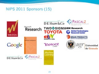 NIPS 2011 Sponsors (15)
23
 