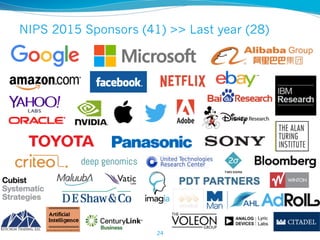 NIPS 2015 Sponsors (41) >> Last year (28)
24
 