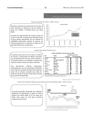 Gaceta Parlamentaria Miércoles 20 de enero de 201612
 