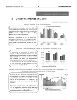 Miércoles 20 de enero de 2016 Gaceta Parlamentaria9
 
