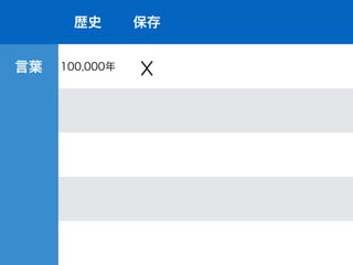 歴史 保存
言葉 100,000年
☓
 