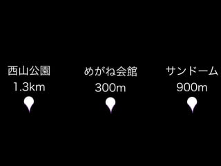 めがね会館
300m
サンドーム
900m
西山公園
1.3km
 