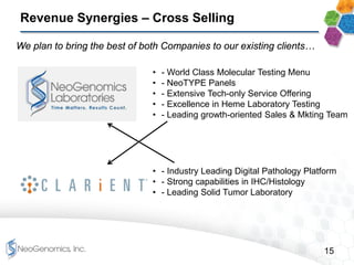 15
Revenue Synergies – Cross Selling
• - World Class Molecular Testing Menu
• - NeoTYPE Panels
• - Extensive Tech-only Service Offering
• - Excellence in Heme Laboratory Testing
• - Leading growth-oriented Sales & Mkting Team
• - Industry Leading Digital Pathology Platform
• - Strong capabilities in IHC/Histology
• - Leading Solid Tumor Laboratory
We plan to bring the best of both Companies to our existing clients…
 