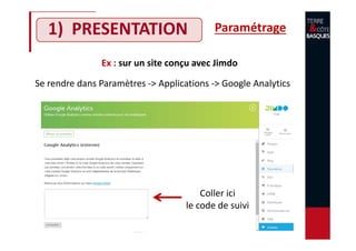 1) PRESENTATION
Ex : sur un site conçu avec Jimdo
Se rendre dans Paramètres -> Applications -> Google Analytics
Coller ici
le code de suivi
Paramétrage
 