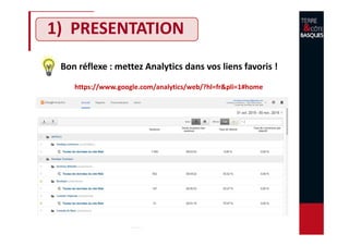 1) PRESENTATION
Bon réflexe : mettez Analytics dans vos liens favoris !
https://www.google.com/analytics/web/?hl=fr&pli=1#home
 