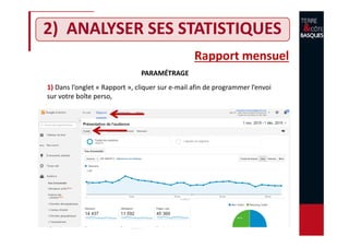 2) ANALYSER SES STATISTIQUES
Rapport mensuel
PARAMÉTRAGE
1) Dans l’onglet « Rapport », cliquer sur e-mail afin de programmer l’envoi
sur votre boîte perso,
 