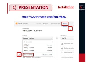 1) PRESENTATION Installation
https://www.google.com/analytics/
 