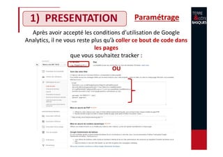 1) PRESENTATION
Après avoir accepté les conditions d’utilisation de Google
Analytics, il ne vous reste plus qu’à coller ce bout de code dans
les pages
que vous souhaitez tracker :
OU
Paramétrage
 