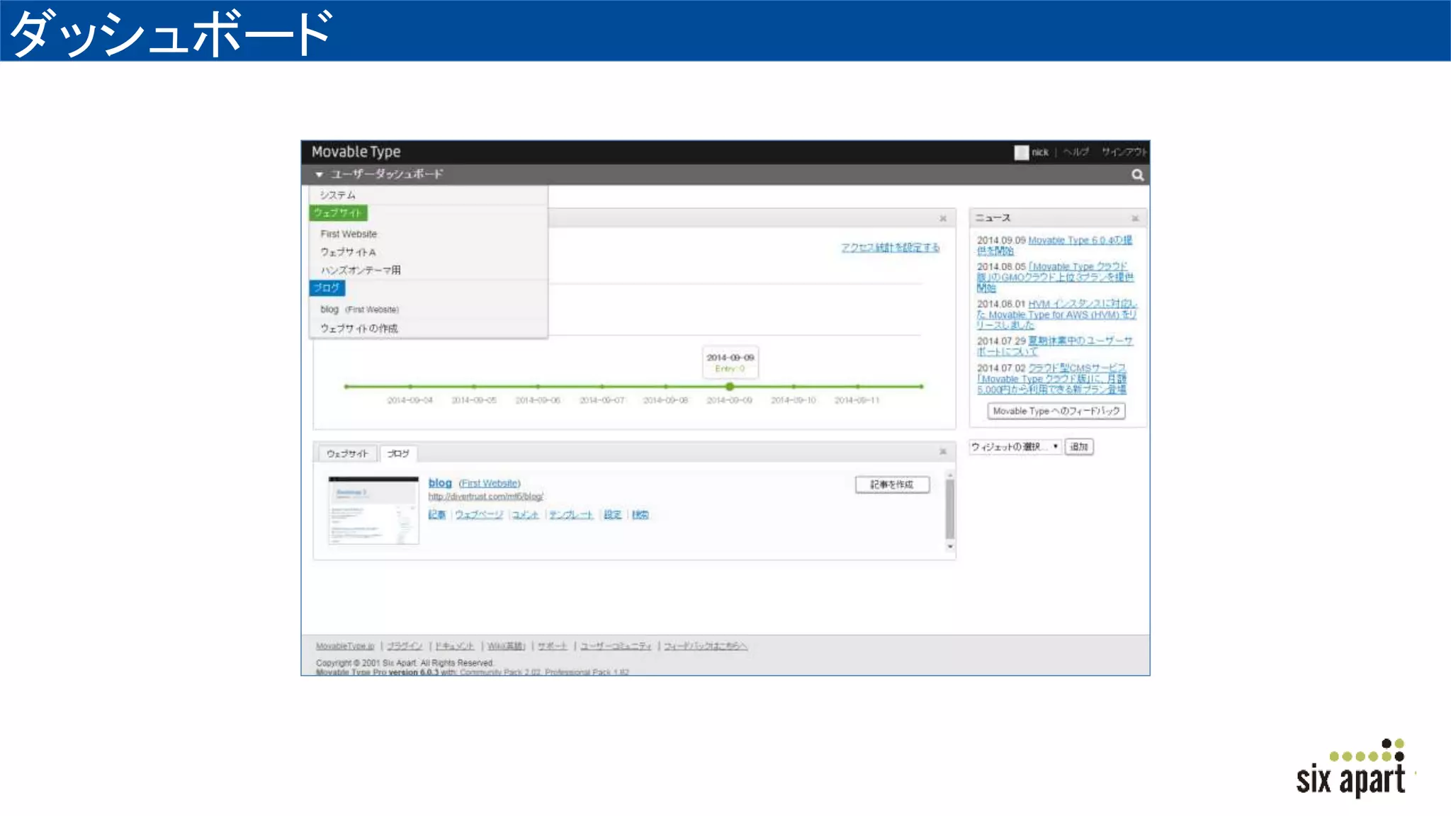ダッシュボード
 