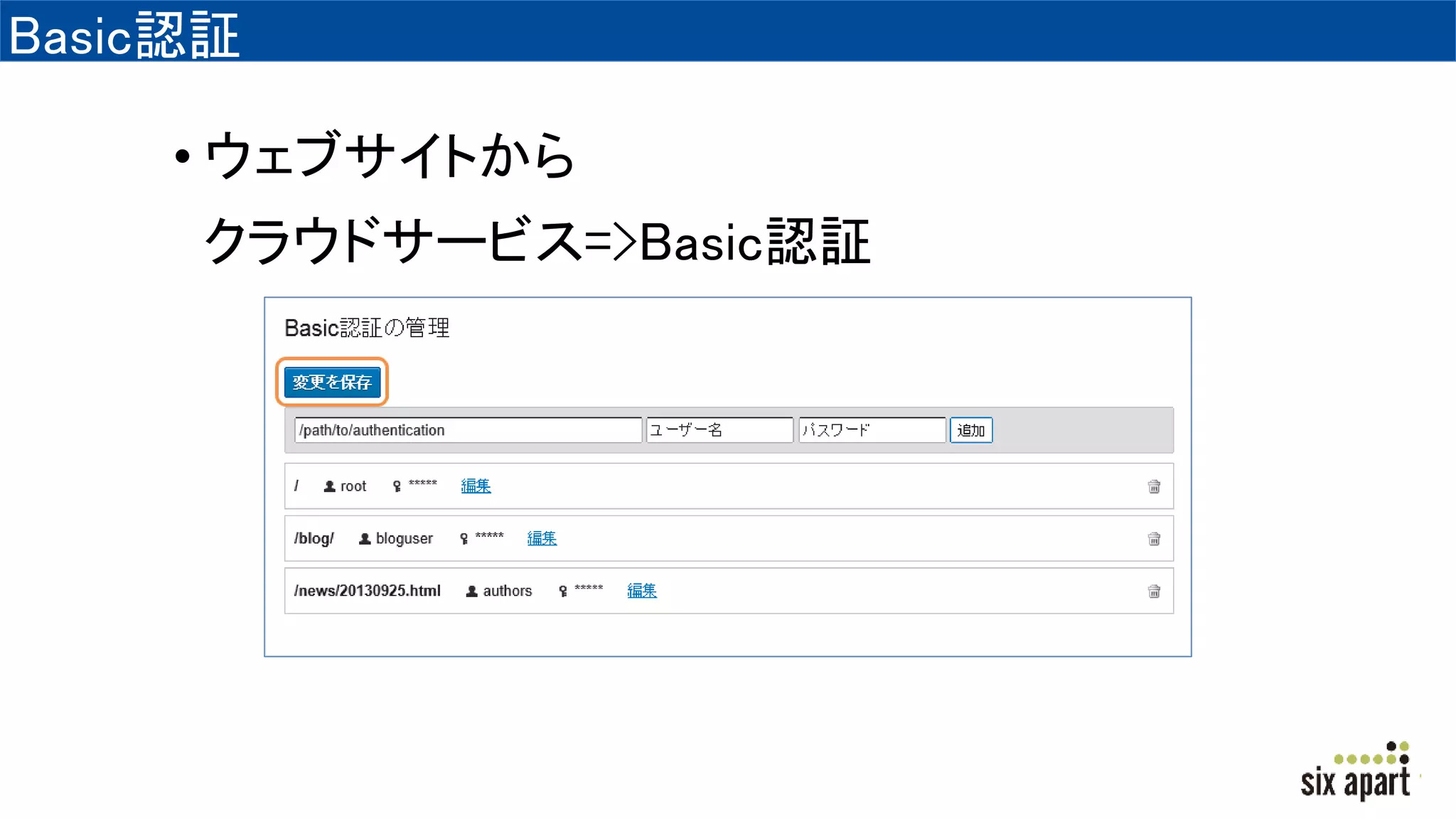 Basic認証
• ウェブサイトから
クラウドサービス=>Basic認証
 