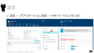 設定
設定 -> アプリケーション設定 -> PHP バージョンを 5.6に
Copyright© 2016, JAZUG All Rights Reserved.
 
