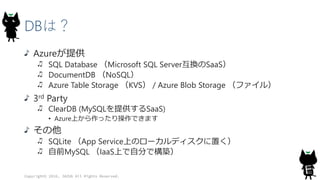DBは？
Azureが提供
SQL Database （Microsoft SQL Server互換のSaaS）
DocumentDB （NoSQL）
Azure Table Storage （KVS） / Azure Blob Storage （ファイル）
3rd Party
ClearDB (MySQLを提供するSaaS)
• Azure上から作ったり操作できます
その他
SQLite （App Service上のローカルディスクに置く）
自前MySQL （IaaS上で自分で構築）
Copyright© 2016, JAZUG All Rights Reserved.
 