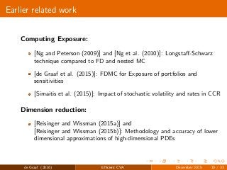 Earlier related work
Computing Exposure:
[Ng and Peterson (2009)] and [Ng et al. (2010)]: Longstaﬀ-Schwarz
technique compared to FD and nested MC
[de Graaf et al. (2015)]: FDMC for Exposure of portfolios and
sensitivities
[Simaitis et al. (2015)]: Impact of stochastic volatility and rates in CCR
Dimension reduction:
[Reisinger and Wissman (2015a)] and
[Reisinger and Wissman (2015b)]: Methodology and accuracy of lower
dimensional approximations of high-dimensional PDEs
de Graaf (2016) Eﬃcient CVA December 2015 10 / 33
 
