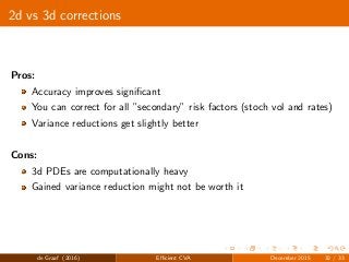 2d vs 3d corrections
Pros:
Accuracy improves signiﬁcant
You can correct for all ”secondary” risk factors (stoch vol and rates)
Variance reductions get slightly better
Cons:
3d PDEs are computationally heavy
Gained variance reduction might not be worth it
de Graaf (2016) Eﬃcient CVA December 2015 32 / 33
 