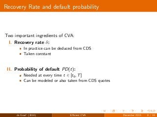 Recovery Rate and default probability
Two important ingredients of CVA:
I. Recovery rate δ:
In practice can be deduced from CDS
Taken constant
II. Probability of default PD(t):
Needed at every time t ∈ [t0, T]
Can be modeled or also taken from CDS quotes
de Graaf (2016) Eﬃcient CVA December 2015 8 / 33
 