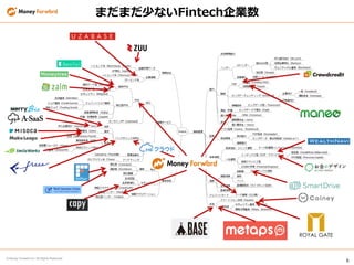 6
? Money Forward Inc. All Rights Reserved
ޤޤ٤ʤFintechI
 