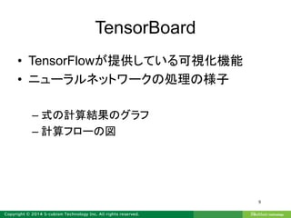 TensorBoard
• TensorFlowが提供している可視化機能
• ニューラルネットワークの処理の様子
– 式の計算結果のグラフ
– 計算フローの図
9
 