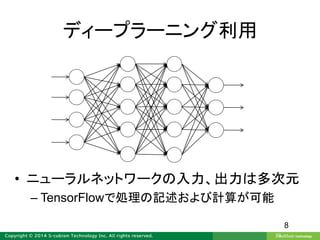 ディープラーニング利用
• ニューラルネットワークの入力、出力は多次元
– TensorFlowで処理の記述および計算が可能
8
 