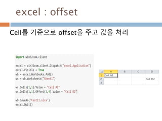 Array : byteswap
기존 정의된 문자열(unicode, byte)들을 byte를
변경시킴
Method Description
'byteswap', 배열의 모든 항목을 정수 값 지원됩니다. 다른 바이트로 컴퓨터
에 기록 된 파일에서 데이터를 읽을 때 유용합니다.
 
