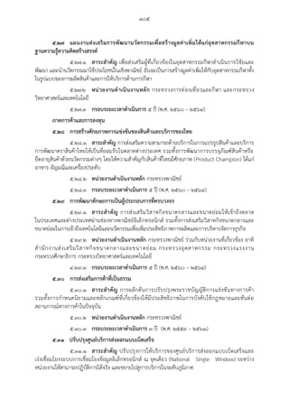 ๑๐๕
๕.๒๗ แผนงานส่งเสริมการพัฒนานวัตกรรมเพื่อสร้างมูลค่าเพิ่มให้แก่อุตสาหกรรมกีฬาบน
ฐานความรู้ความคิดสร้างสรรค์
๕.๒๗.๑ สาระสาคัญ เพื่อส่งเสริมผู้ที่เกี่ยวข้องในอุตสาหกรรมกีฬาดาเนินการวิจัยและ
พัฒนา และนานวัตกรรมมาใช้ประโยชน์ในเชิงพาณิชย์ อันจะเป็นการสร้างมูลค่าเพิ่มให้กับอุตสาหกรรมกีฬาทั้ง
ในรูปแบบของการผลิตสินค้าและการให้บริการด้านการกีฬา
๕.๒๗.๒ หน่วยงานดาเนินงานหลัก กระทรวงการท่องเที่ยวและกีฬา และกระทรวง
วิทยาศาสตร์และเทคโนโลยี
๕.๒๗.๓ กรอบระยะเวลาดาเนินการ ๕ ปี (พ.ศ. ๒๕๖๐ – ๒๕๖๔)
ภาคการค้าและการลงทุน
๕.๒๘ การสร้างศักยภาพการแข่งขันของสินค้าและบริการของไทย
๕.๒๘.๑ สาระสาคัญ การส่งเสริมความสามารถด้านบริการในการแปรรูปสินค้าและบริการ
การพัฒนาตราสินค้าไทยให้เป็นที่ยอมรับในตลาดต่างประเทศ รวมทั้งการพัฒนาการบรรจุภัณฑ์สินค้าหรือ
ยืดอายุสินค้าด้วยนวัตกรรมต่างๆ โดยให้ความสาคัญกับสินค้าที่ไทยมีศักยภาพ (Product Champion) ได้แก่
อาหาร อัญมณีและเครื่องประดับ
๕.๒๘.๒ หน่วยงานดาเนินงานหลัก กระทรวงพาณิชย์
๕.๒๘.๓ กรอบระยะเวลาดาเนินการ ๕ ปี (พ.ศ. ๒๕๖๐ – ๒๕๖๔)
๕.๒๙ การพัฒนาทักษะการเป็นผู้ประกอบการที่ครบวงจร
๕.๒๙.๑ สาระสาคัญ การส่งเสริมวิสาหกิจขนาดกลางและขนาดย่อมให้เข้าถึงตลาด
ในประเทศและต่างประเทศผ่านช่องทางพาณิชย์อิเล็กทรอนิกส์ รวมทั้งการส่งเสริมวิสาหกิจขนาดกลางและ
ขนาดย่อมในการเข้าถึงเทคโนโลยีและนวัตกรรมเพื่อเพิ่มประสิทธิภาพการผลิตและการบริหารจัดการธุรกิจ
๕.๒๙.๒ หน่วยงานดาเนินงานหลัก กระทรวงพาณิชย์ ร่วมกับหน่วยงานที่เกี่ยวข้อง อาทิ
สานักงานส่งเสริมวิสาหกิจขนาดกลางและขนาดย่อม กระทรวงอุตสาหกรรม กระทรวงแรงงาน
กระทรวงศึกษาธิการ กระทรวงวิทยาศาสตร์และเทคโนโลยี
๔.๒๙.๓ กรอบระยะเวลาดาเนินการ ๕ ปี (พ.ศ. ๒๕๖๐ – ๒๕๖๔)
๕.๓๐ การส่งเสริมการค้าที่เป็นธรรม
๕.๓๐.๑ สาระสาคัญ การผลักดันการปรับปรุงพระราชบัญญัติการแข่งขันทางการค้า
รวมทั้งการกาหนดนิยามและหลักเกณฑ์ที่เกี่ยวข้องให้มีประสิทธิภาพในการบังคับใช้กฎหมายและทันต่อ
สถานการณ์ทางการค้าในปัจจุบัน
๕.๓๐.๒ หน่วยงานดาเนินงานหลัก กระทรวงพาณิชย์
๕.๓๐.๓ กรอบระยะเวลาดาเนินการ ๓ ปี (พ.ศ. ๒๕๕๙ – ๒๕๖๑)
๕.๓๑ ปรับปรุงศูนย์บริการส่งออกแบบเบ็ดเสร็จ
๕.๓๑.๑ สาระสาคัญ ปรับปรุงการให้บริการของศูนย์บริการส่งออกแบบเบ็ดเสร็จและ
เร่งเชื่อมโยงระบบการเชื่อมโยงข้อมูลอิเล็กทรอนิกส์ ณ จุดเดียว (National Single Window) ระหว่าง
หน่วยงานให้สามารถปฏิบัติการได้จริง และขยายไปสูการบริการในระดับภูมิภาค
 