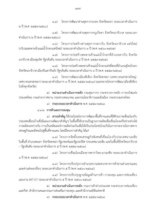 20160122 ratchakitcha-12