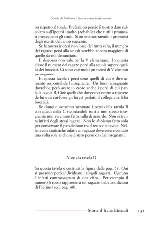 Scuola di Barbiana - Lettera a una professoressa
no rispetto al totale. Preferiamo perciò il nostro dato cal-
colato sull’ipotesi (molto probabile) che tutti i promos-
si proseguano gli studi. Si ottiene sottraendo i promossi
dagli iscritti dell’anno seguente.
Se la nostra ipotesi non fosse del tutto vera, il numero
dei ragazzi persi alla scuola sarebbe ancora maggiore di
quello da noi denunciato.
Il discorso non vale per la V elementare. In questa
classe il numero dei ragazzi persi alla scuola supera quel-
lo dei bocciati. Ci sono cioè molti promossi di V che non
proseguono.
In questa tavola i persi sono quelli di cui è diretta-
mente responsabile l’insegnante. Un buon insegnante
dovrebbe però avere in cuore anche i persi di cui par-
la la tavola B. Cioè quelli che dovevano venire a ripetere
da lui e di cui forse gli ha già parlato il collega che li ha
bocciati.
Se dunque avessimo sommato i persi della tavola B
con quelli della C ricordandoli tutti a uno stesso inse-
gnante non avremmo fatto nulla di assurdo. Non si trat-
ta infatti degli stessi ragazzi. Non lo abbiamo fatto solo
per conservare il parallelismo tra il testo e le tavole. Nel-
le tavole statistiche infatti un ragazzo deve essere contato
una volta sola anche se è stato perso da due insegnanti.
Note alla tavola D
Su questa tavola è costruita la figura della pag. 57. Qui
si possono però individuare i singoli ragazzi. Ognuno
è infatti contrassegnato da una cifra. Per esempio il
numero 6 rosso rappresenta un ragazzo nelle condizioni
di Pierino (vedi pag. 40).
Storia d’Italia Einaudi 131
 