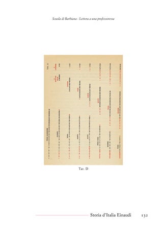 Scuola di Barbiana - Lettera a una professoressa
Tav. D
Storia d’Italia Einaudi 132
 