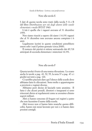 Scuola di Barbiana - Lettera a una professoressa
Note alla tavola E
I dati di questa tavola sono tratti dalla tavola 5 A e B
del libro Distribuzione per età degli alunni delle scuole
elementari e medie ISTAT 1963.
L’età è quella che i ragazzi avevano al 31 dicembre
1959.
Non siamo riusciti a sapere chi siano i 14.191 ragazzi
che al 31 dicembre non avevano ancora compiuto i 6
anni.
Legalmente iscritti in queste condizioni potrebbero
essere solo i nati il primo gennaio (circa 2000).
Il numero dei pierini si ottiene sottraendo dai 45.718
anticipati di seconda elementare i misteriosi 14.191.
Note alla tavola F
Questa tavola è frutto di una nostra rilevazione. Lo erano
anche le tavole a pag. 43, 52, 55, la nota 37 a pag. 47 e i
giudizi sui temi a pag. 124.
Ci sarebbe piaciuto dare qui l’elenco delle scuole dove
abbiamo fatto le rilevazioni. Sono molte e appartengono
a provincie e regioni diverse.
Abbiamo però deciso di lasciarle tutte anonime. Il
fatto è che alcuni presidi, direttori e insegnanti si sono
trincerati dietro ai regolamenti come se avessimo chiesto
segreti militari.
Altri ci hanno concesso di frugare nei registri a patto
che non facessimo il nome della scuola.
Altri invece non ci hanno fatto neanche questa diffi-
coltà, hanno essi stessi lavorato per noi e ci hanno dato
preziosi consigli.
Storia d’Italia Einaudi 134
 