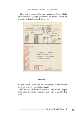 Scuola di Barbiana - Lettera a una professoressa
Non sarà la maestra che ha messo queste leggi. Ma lo
sa che ci sono. A ogni bocciatura ha messo i poveri in
tentazione d’andarsene. I ricchi no.
contadini
La tentazione del lavoro pesa sui poveri in età diverse
secondo se sono contadini o operai.
Gli 11 ragazzi che sono andati a lavorare nei cinque
anni delle elementari avevano dai sette ai quattordici
anni.
Storia d’Italia Einaudi 33
 