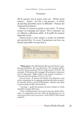 Scuola di Barbiana - Lettera a una professoressa
l’immaturo
Ma la maestra non la pensa come me. Pierino passa
sempre38
. Strano. Lui che è così giovane. A sentire
gli psicologi dovrebbe essere in difficoltà39
. Potenza dei
cromosomi di dottore!
Pierino s’è trovato in quinta a nove anni40
. È vissuto
sempre tra compagni più maturi. Non è maturato, ma
si è allenato a affrontare adulti. È di quelli che saranno
disinvolti con lei.
Gianni invece è stato sempre a scuola con bambini
più piccoli di lui. Fa un po’ il prepotente con loro, ma
davanti agli adulti non apre bocca.
38
Prima prova: Fin dall’idoneità alla seconda Pierino è pas-
sato più facilmente che non gli interni. Per esempio nell’an-
no 62-63 furono promossi l’87,6% degli interni e il 96,9% dei
privatisti. Il fenomeno del vantaggio dei privatisti si ripete per
tutte le elementari. Dalla media in poi avviene il contrario. (
Annuario Statistico Italiano 1965 tav. 90 e 97).
Seconda prova: Il numero dei pierini non diminuisce anzi
tende a aumentare (se ne aggiunge qualcuno che salta un anno).
In seconda (59-60) ci sono 30.000 pierini. Quattro anni dopo
in prima media 34.400 (vedi tavola E).
39
psicologi = quelli che pensano di poter studiare in modo
scientifico l’animo dell’uomo.
40
Qui e nell’illustrazione che segue le età sono riferite all’ot-
tobre. La ripartizione per età è tratta da Distribuzione per età
degli alunni delle scuole elementari e medie ISTAT 1963 (nostra
tavola E).
Storia d’Italia Einaudi 38
 