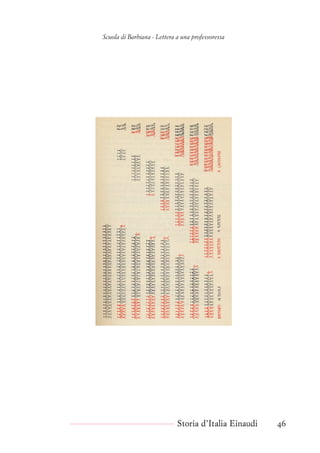 Scuola di Barbiana - Lettera a una professoressa
Storia d’Italia Einaudi 46
 
