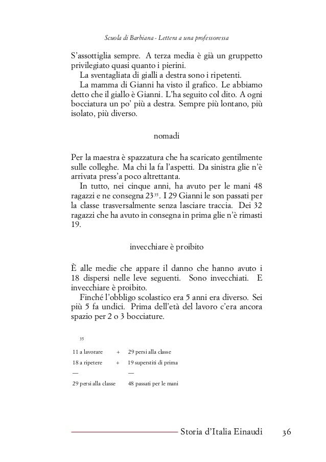 Come scrivere una lettera a un professore