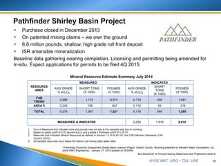 NYSE MKT: URG • TSX: URE
 Purchase closed in December 2013
 On patented mining claims – we own the ground
 8.8 million pounds, shallow, high grade roll front deposit
 ISR amenable mineralization
Baseline data gathering nearing completion. Licensing and permitting being amended for
in-situ. Expect applications for permits to be filed 4Q 2015.
18
See Disclaimer re Forward-looking Statements and Projections (slide 2)
1. Sum of Measured and Indicated tons and pounds may not add to the reported total due to rounding.
2. Based on grade cutoff of 0.02 percent eU3O8 and a grade x thickness cutoff of 0.25 GT.
3. Measured and Indicated Mineral Resources as defined in Section 1.2 of NI 43-101 (the CIM Definition Standards (CIM
Council, 2014)).
4. All reported resources occur below the historic pre-mining static water table.
RESOURCE
AREA
MEASURED INDICATED
AVG GRADE
% eU3O8
SHORT TONS
(X 1000)
POUNDS
(X 1000)
AVG GRADE
% eU3O8
SHORT
TONS
(X 1000)
POUNDS
(X 1000)
FAB
TREND
0.280 1,172 6,574 0.119 456 1,081
AREA 5 0.243 195 947 0.115 93 214
TOTAL 0.275 1,367 7,521 0.118 549 1,295
MEASURED & INDICATED 0.230 1,915 8,816
Mineral Resource Estimate Summary July 2014
*Preliminary Economic Assessment Shirley Basin Uranium Project, Carbon County, Wyoming prepared by Western Water Consultants, Inc.,
d/b/a WWC Engineering – January 27, 2015 (posted on SEDAR).
 