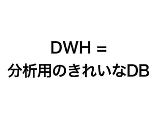 DWH =
分析用のきれいなDB
 