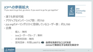 Copyright © 2015, Oracle and/or its affiliates. All rights reserved. |
メンバーシップJCPへの参画拡大
'If you want to go fast, go alone. If you want to go far, go together'
• 誰でも参加可能
• アクティブなメンバーシップ数：約750
• jcp.orgのメーリングリストに登録しているユーザー数：約3,700
• 会費
– 個人：無料
– Javaユーザー・グループ：無料
– 非営利団体：無料
– 営利団体：年間5,000ドル 会費を免除することが決定
JSR364で無償化する規定を策定中
14
 