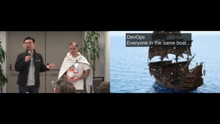 Copyright © 2015, Oracle and/or its affiliates. All rights reserved. | Oracle Confidential – Internal/Restricted/Highly Restricted 23
 