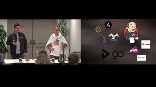 Copyright © 2015, Oracle and/or its affiliates. All rights reserved. | Oracle Confidential – Internal/Restricted/Highly Restricted 24
 