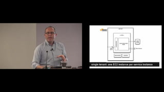 Copyright © 2015, Oracle and/or its affiliates. All rights reserved. | Oracle Confidential – Internal/Restricted/Highly Restricted 35
 