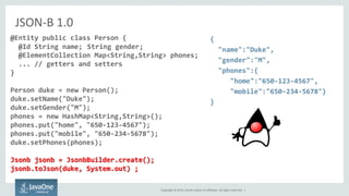 Copyright © 2015, Oracle and/or its affiliates. All rights reserved. |
JSON-B 1.0
@Entity public class Person {
@Id String name; String gender;
@ElementCollection Map<String,String> phones;
... // getters and setters
}
Person duke = new Person();
duke.setName("Duke");
duke.setGender("M");
phones = new HashMap<String,String>();
phones.put("home", "650-123-4567");
phones.put("mobile", "650-234-5678");
duke.setPhones(phones);
Jsonb jsonb = JsonbBuilder.create();
jsonb.toJson(duke, System.out) ;
{
"name":"Duke",
"gender":"M",
"phones":{
"home":"650-123-4567",
"mobile":"650-234-5678"}
}
 