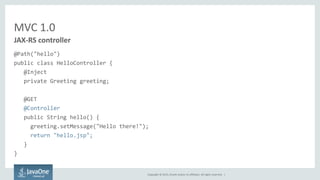 Copyright © 2015, Oracle and/or its affiliates. All rights reserved. |
MVC 1.0
@Path("hello")
public class HelloController {
@Inject
private Greeting greeting;
@GET
@Controller
public String hello() {
greeting.setMessage("Hello there!");
return "hello.jsp";
}
}
JAX-RS controller
 