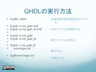 GHDLの実行方法
 $ gdhl --clean
 $ ghdl –a not_gate.vhdl
 $ ghdl –a not_gate_tb.vhdl

 $ ghdl –e not_gate
 $ ghdl –e not_gate_tb

 $ ghdl –r not_gate_tb
 –vcd=hoge.vcd
 $ gtkwave hoge.vcd
以前の実行時の設定をクリアす
る。
vhdlファイルを解析する。
実行ファイルを作る。
実行する。
可視化する。
 