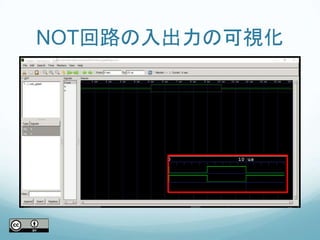 NOT回路の入出力の可視化
 