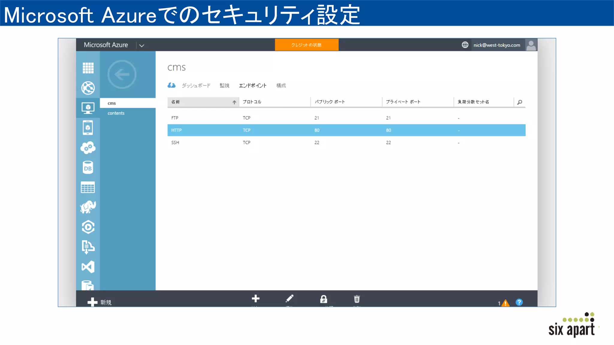 Microsoft Azureでのセキュリティ設定
 