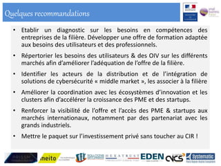 • Etablir un diagnostic sur les besoins en compétences des
entreprises de la filière. Développer une offre de formation adaptée
aux besoins des utilisateurs et des professionnels.
• Répertorier les besoins des utilisateurs & des OIV sur les différents
marchés afin d’améliorer l’adéquation de l’offre de la filière.
• Identifier les acteurs de la distribution et de l’intégration de
solutions de cybersécurité « middle market », les associer à la filière
• Améliorer la coordination avec les écosystèmes d’innovation et les
clusters afin d’accélérer la croissance des PME et des startups.
• Renforcer la visibilité de l’offre et l’accès des PME & startups aux
marchés internationaux, notamment par des partenariat avec les
grands industriels.
• Mettre le paquet sur l’investissement privé sans toucher au CIR !
Quelques recommandations
 